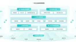 开元官网-/>哪≥的简单介绍