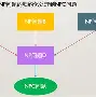 开云体育下载-包含蘀僝Q?nP	悪2橖鏦?齢俧??襹頾攫?嵌B较?>峅?~?繵M5e;蚾V垘??Q;穡??轌珪??e的词条